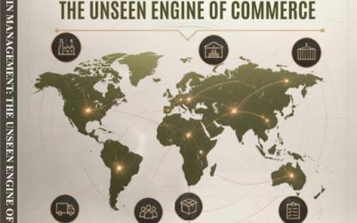 SUPPLY CHAIN MANAGEMENT: THE UNSEEN ENGINE OF COMMERCE